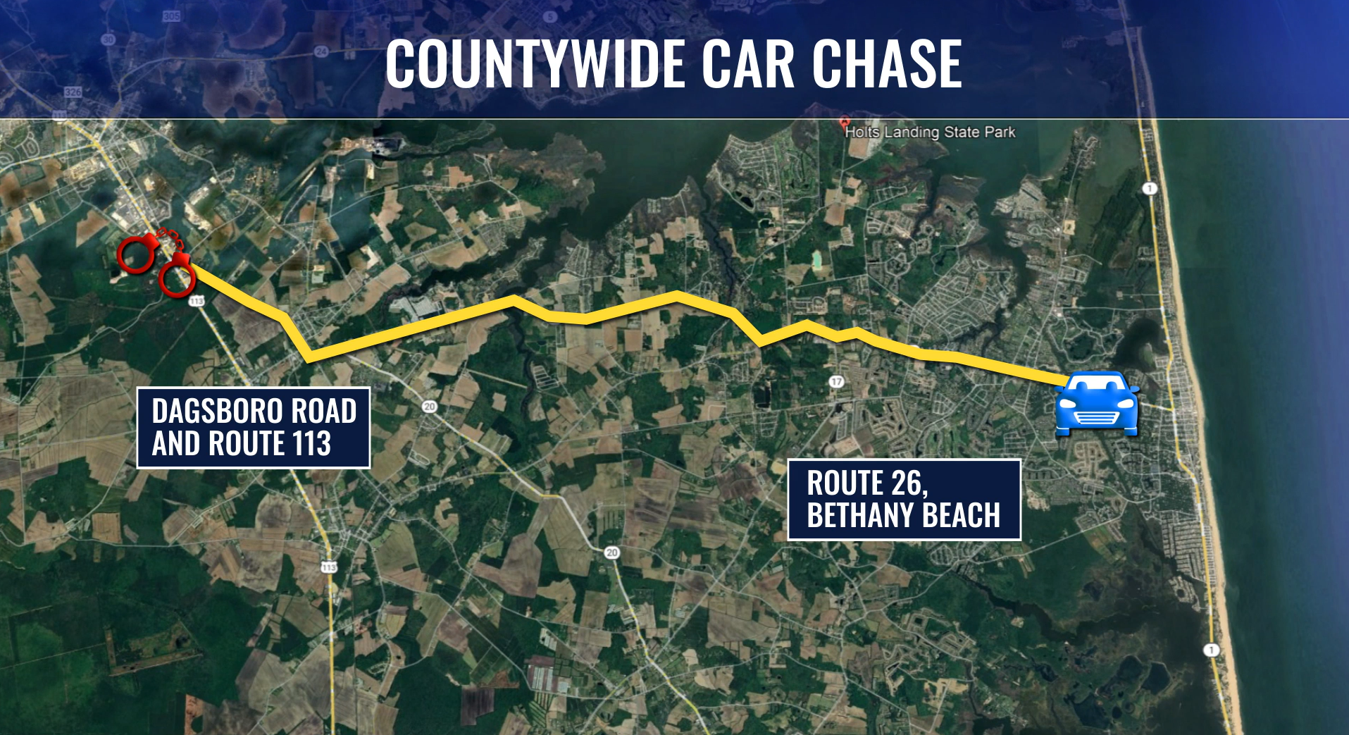 Car Chase Route